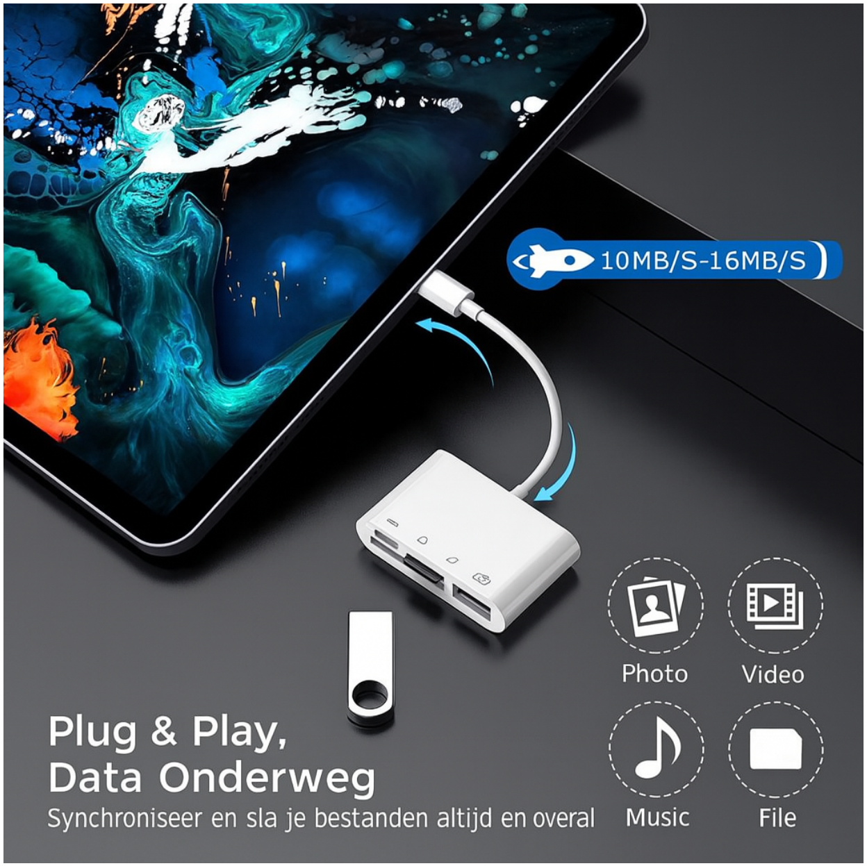 4-in-1 USB-C Kaartlezer met SD MicroSD & USB 3.0 – Voor Smartphone & Tablet