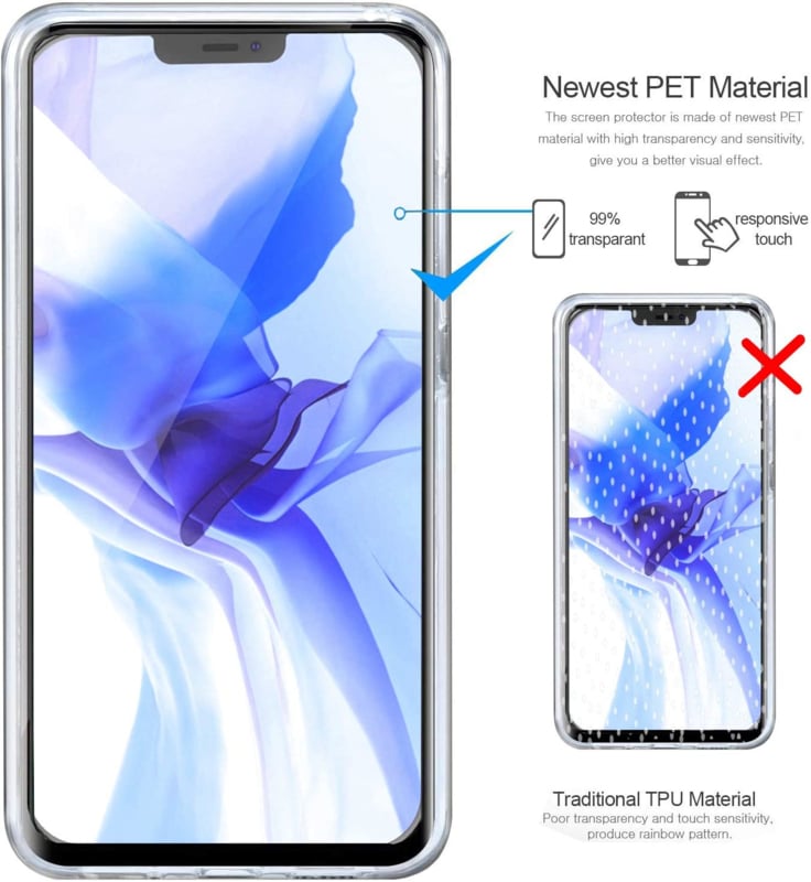 Transparant 360 graden hoesje voor iPhone 13 Pro