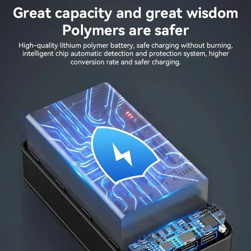 Energix Powerbank van 50.000 mAh met Snelladen