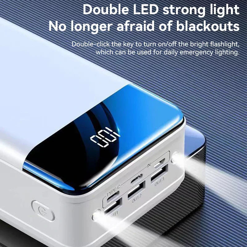 Energix Powerbank van 50.000 mAh met Snelladen