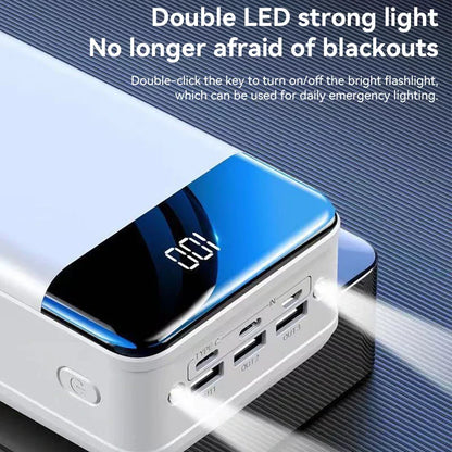 Energix Powerbank van 50.000 mAh met Snelladen