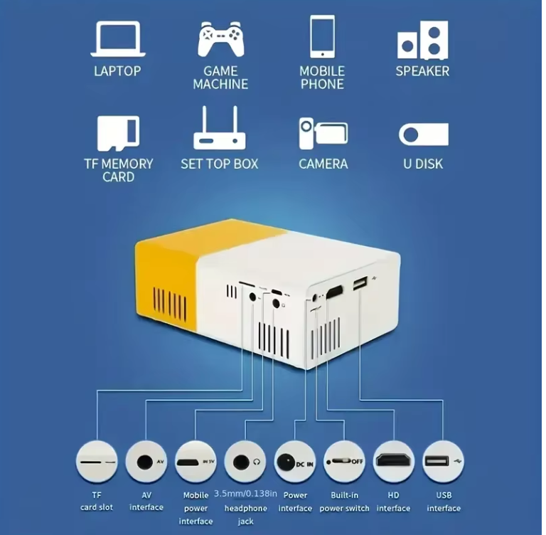 Draagbare mini beamer met HD-weergave en ingebouwde speaker
