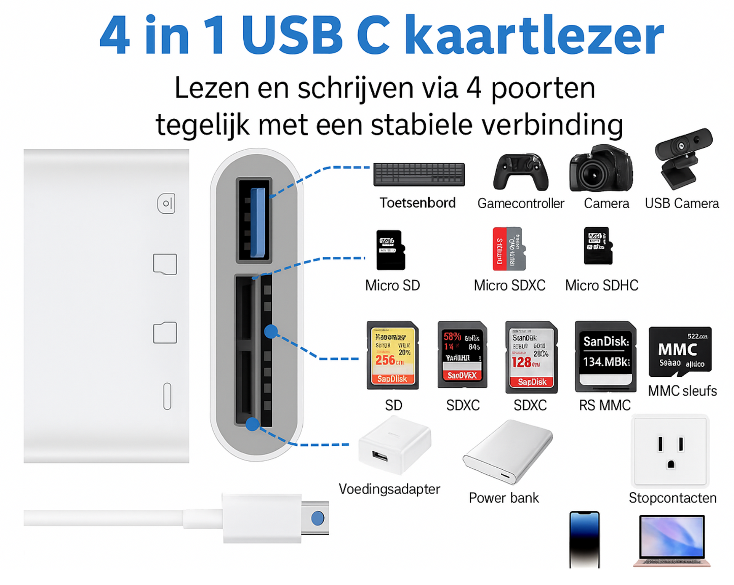4-in-1 USB-C Kaartlezer met SD MicroSD & USB 3.0 – Voor Smartphone & Tablet