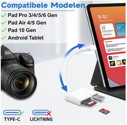 4-in-1 USB-C Kaartlezer met SD MicroSD & USB 3.0 – Voor Smartphone & Tablet