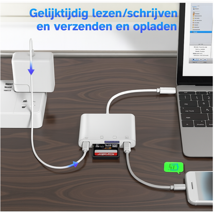 4-in-1 USB-C Kaartlezer met SD MicroSD & USB 3.0 – Voor Smartphone & Tablet