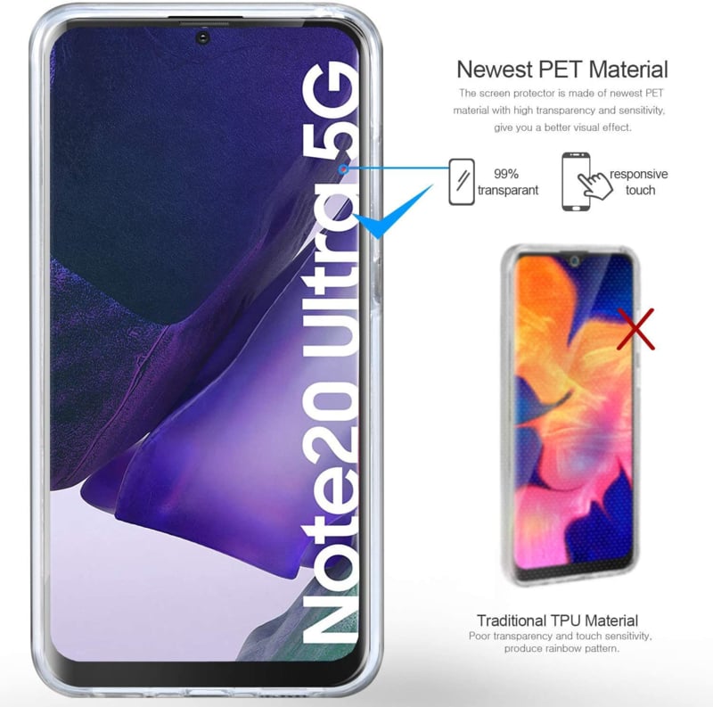 Transparant 360 Graden Telefoonhoesje Voor Galaxy Note 20 Ultra