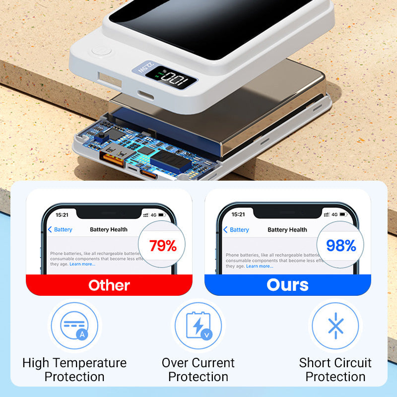 Magnetische draadloze snellader powerbank met led-display