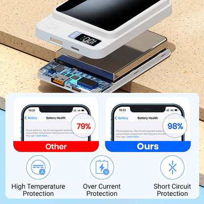 Magnetische draadloze snellader powerbank met led-display