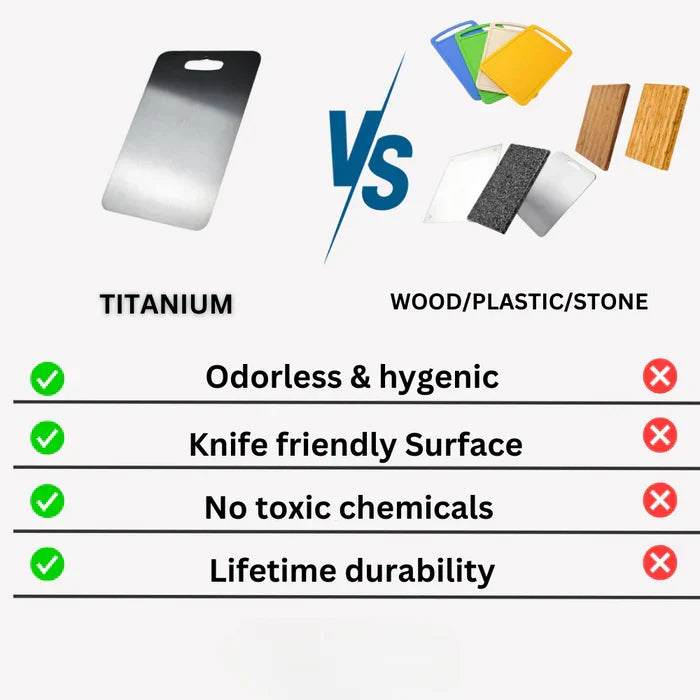 Titanium snijplank met antibacteriële werking