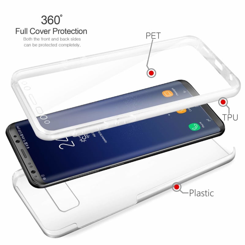 Transparant 360 graden telefoonhoesje voor Galaxy S7 Edge