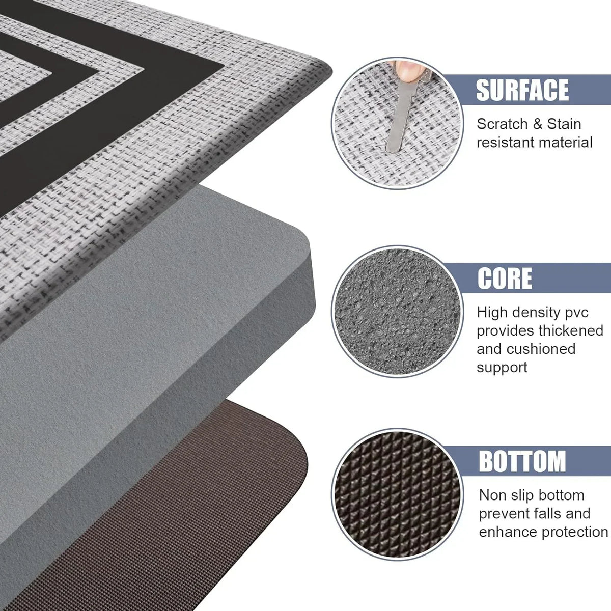 Antislip keukenmat met absorberende toplaag