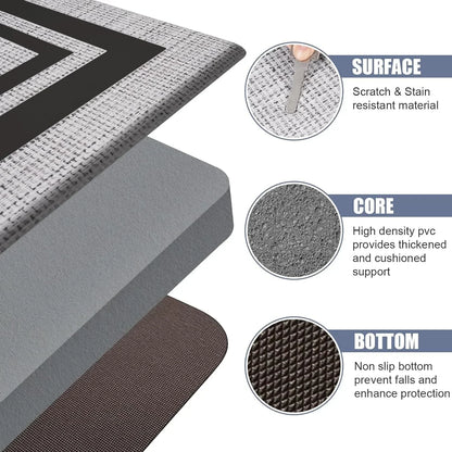 Antislip keukenmat met absorberende toplaag