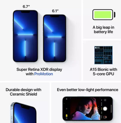 Apple iPhone 13 Pro 128GB/256GB/512GB