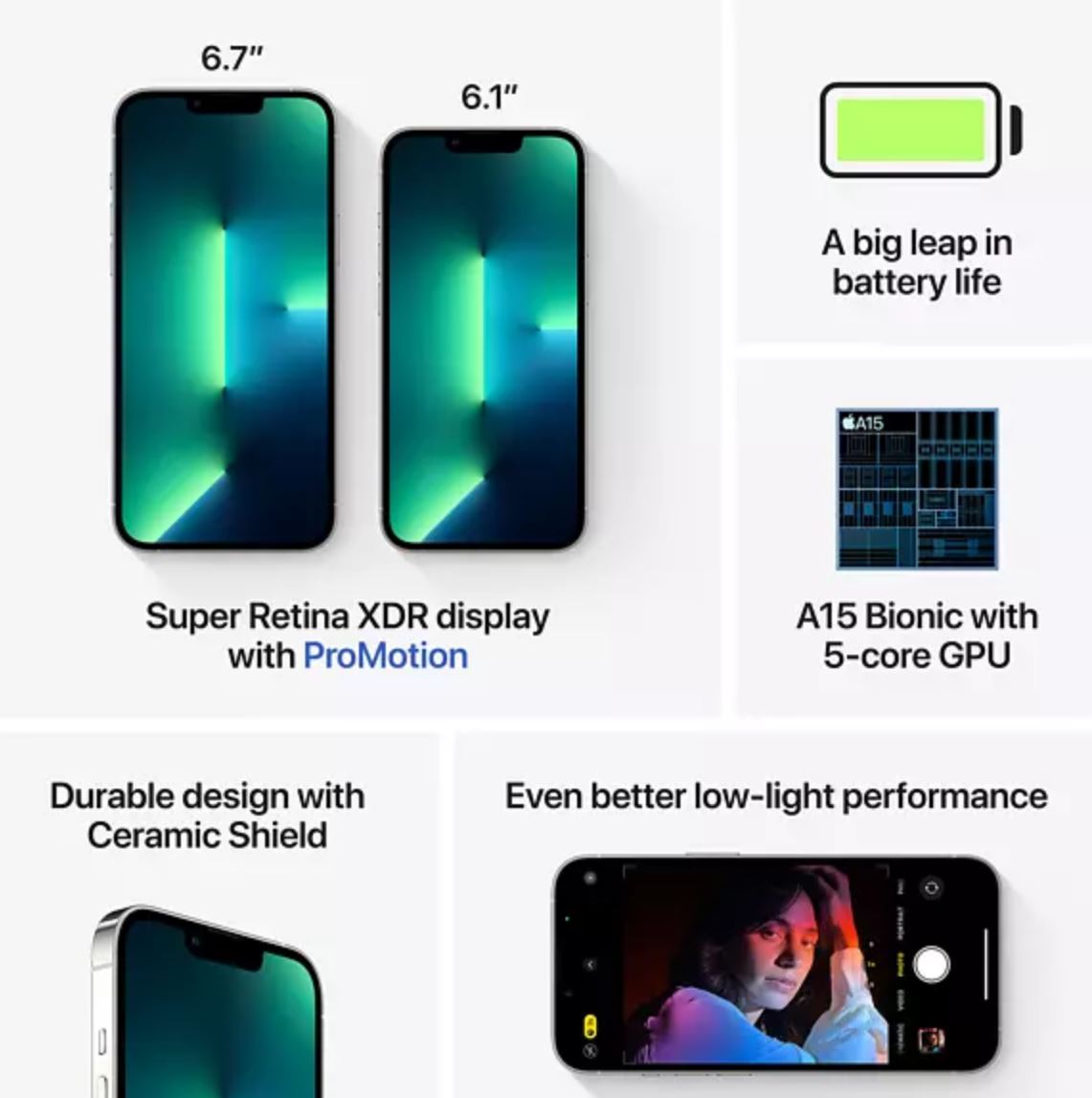 Apple iPhone 13 Pro 128GB/256GB/512GB