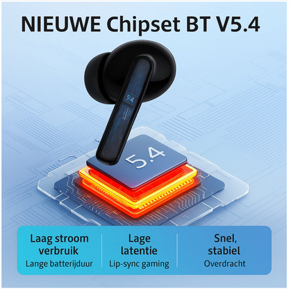 Draadloze oordopjes - In Ear oordopjes - Met Noise Cancelling - Bluetooth 5.4 - Perfect voor bellen en muziek luisteren - Touch control