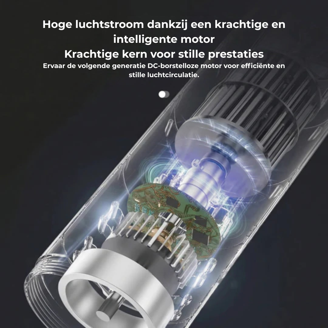 Draagbare aircooler met waterkoeling en afstandsbediening