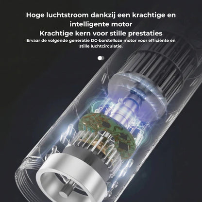 Draagbare aircooler met waterkoeling en afstandsbediening