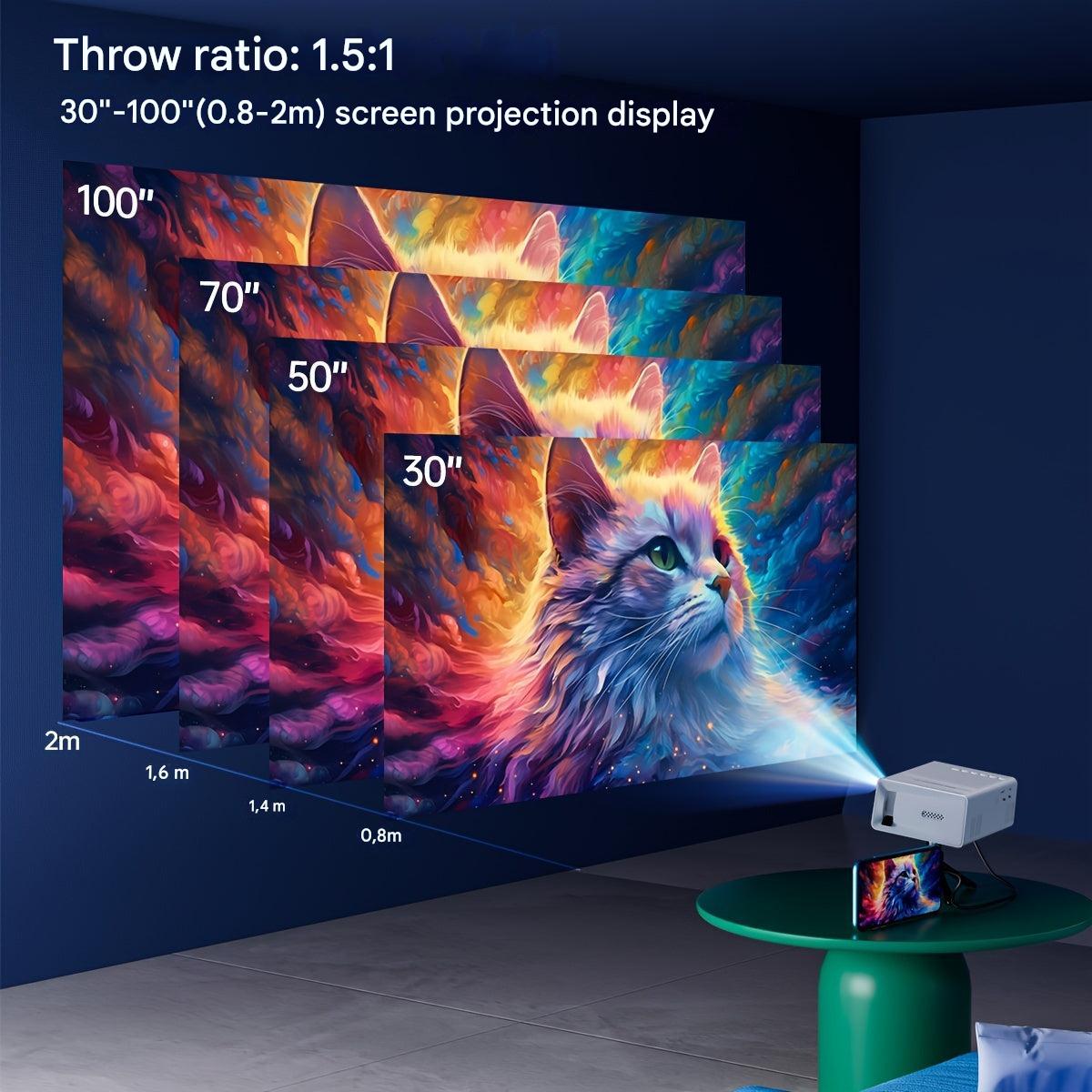 Draagbare mini led projector met hdmi en usb