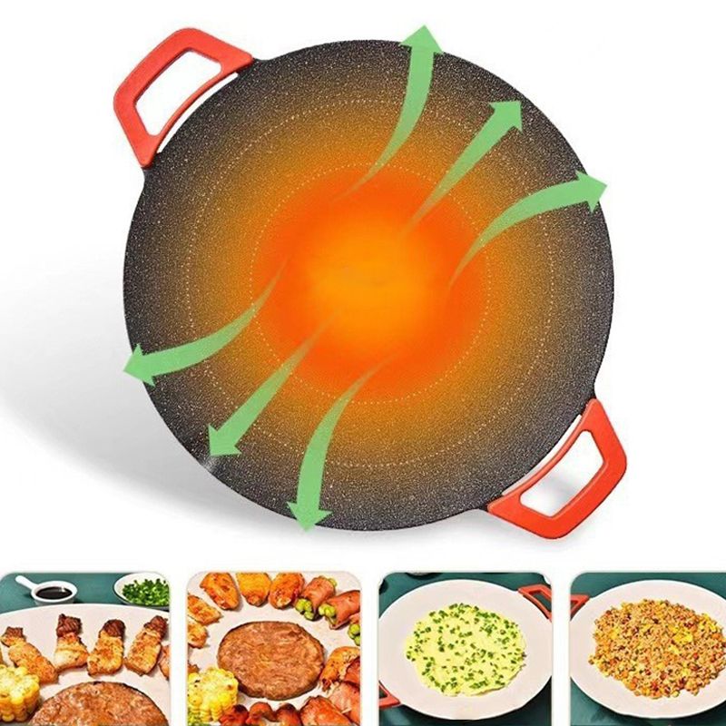 Elektrische grillplaat met antiaanbaklaag en 5 warmtestanden