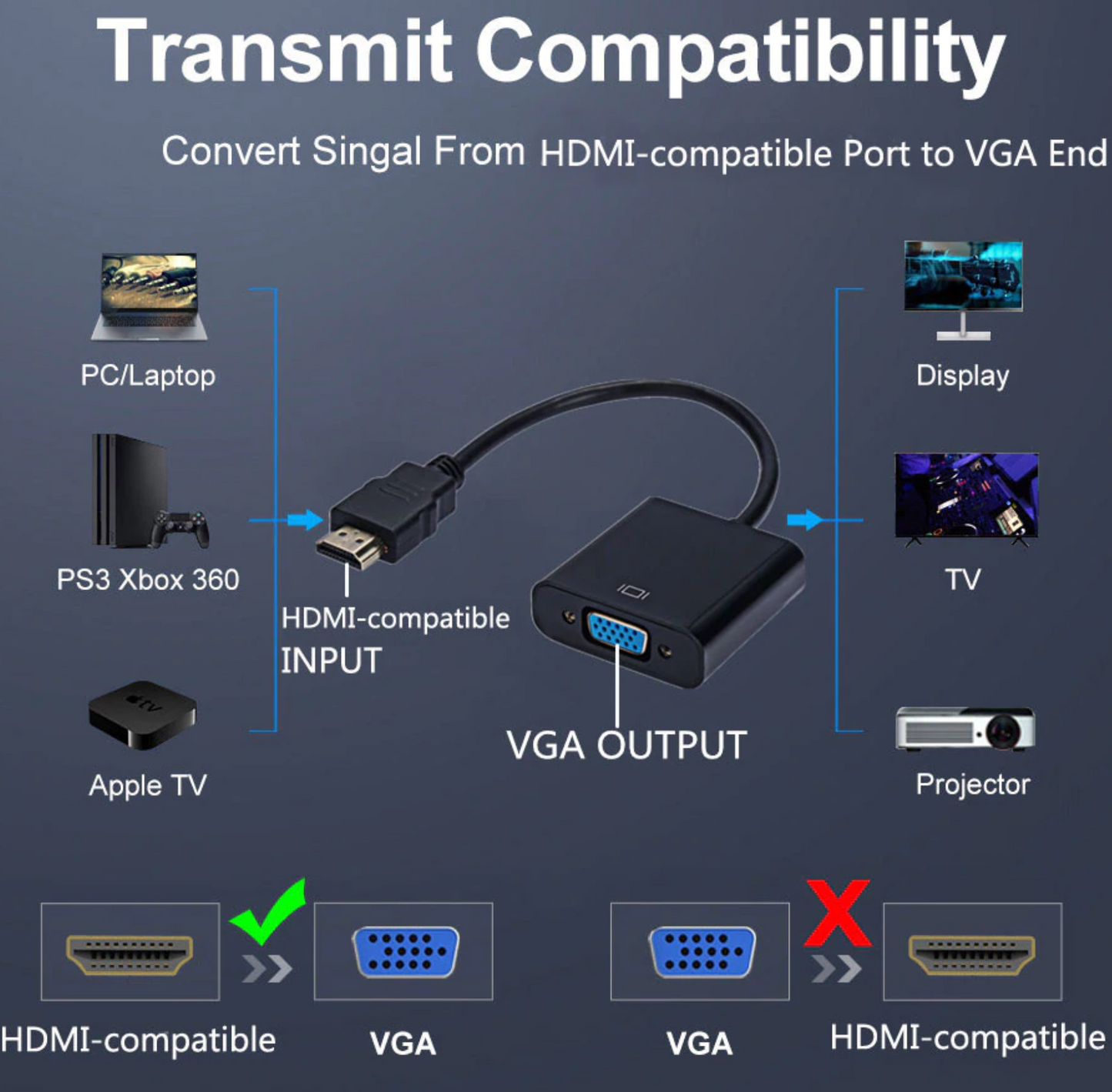 Hdmi naar VGA adapter kabel - 1080p