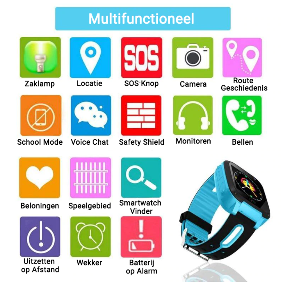 Kinder GPS Smartwatch met locatie tracker en belfunctie - Roze