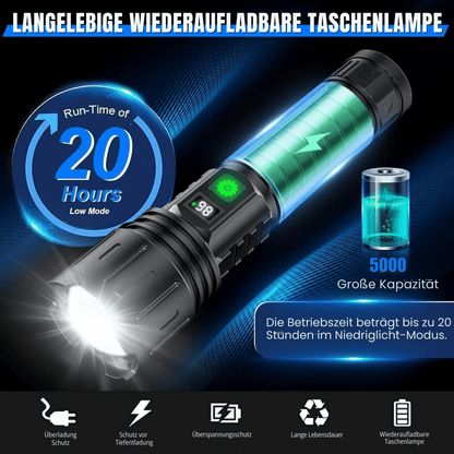 Oplaadbare led zaklamp met powerbankfunctie