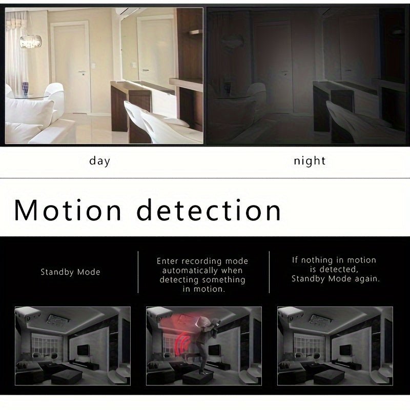 Draadloze mini camera met nachtzicht en bewegingsdetectie
