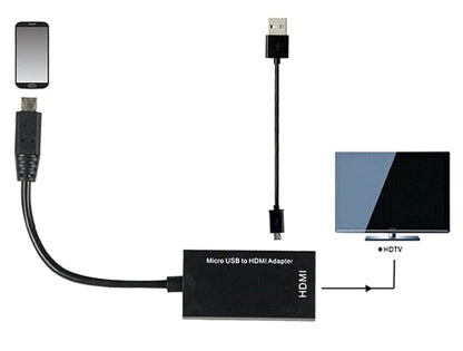 Micro USB - HDMI adapter voor Samsung en Huawei