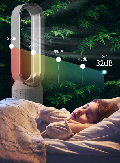 Bladloze ventilator met HEPA H13 filter en oscillatie