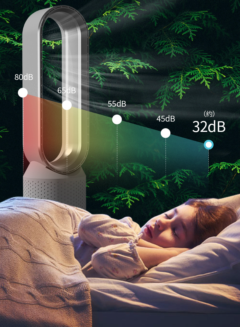 Bladloze 3-in-1 ventilator met luchtfilter en oscillatie