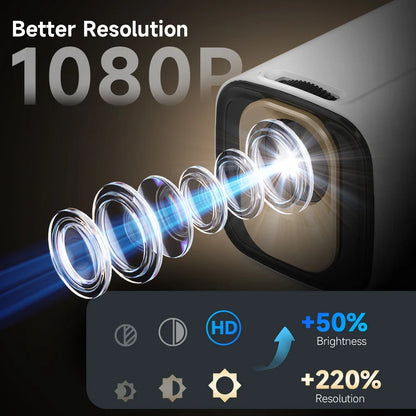Draagbare mini projector met autofocus en wifi HY310