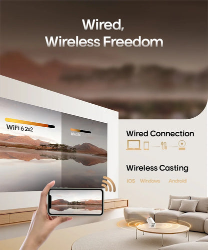 Draagbare mini projector met WiFi 6 en bluetooth