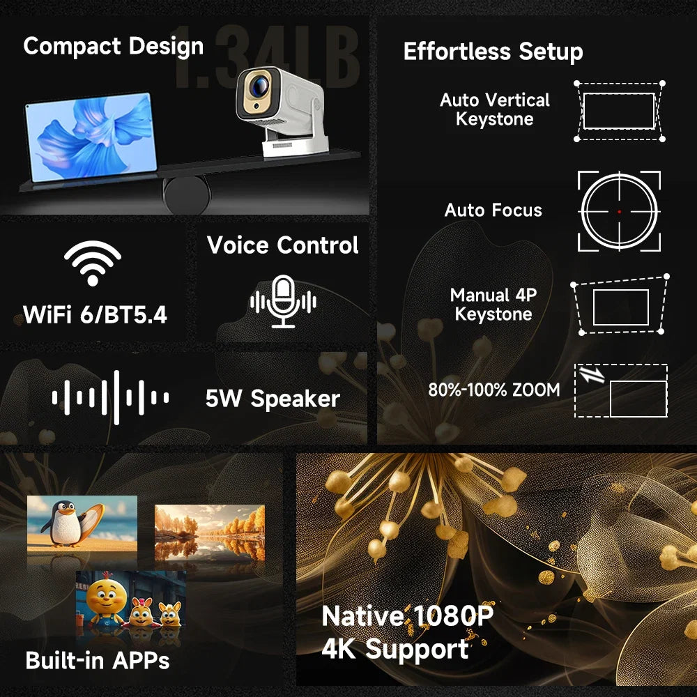 Draagbare mini projector met autofocus en wifi HY310