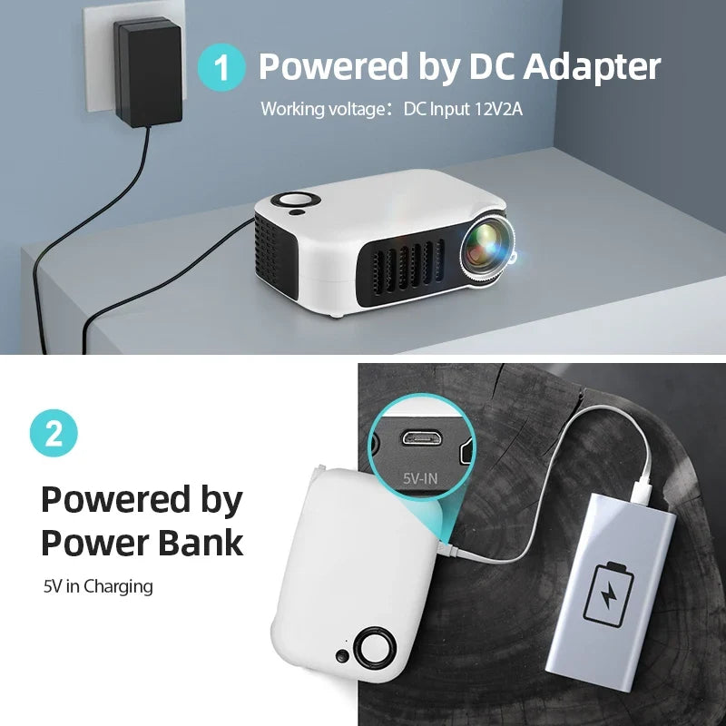 Compacte mini beamer met HDMI en multimediaondersteuning
