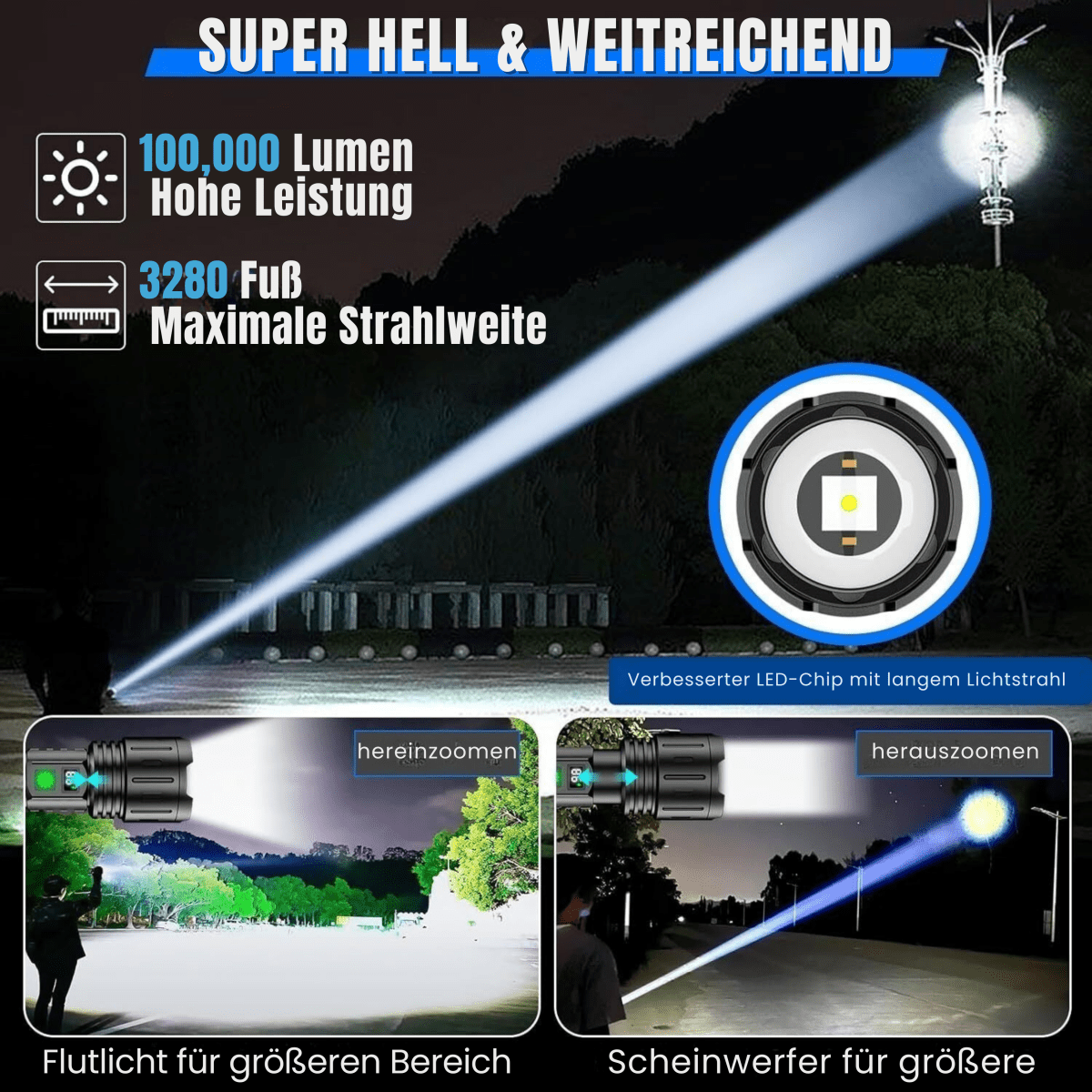 Oplaadbare led zaklamp met powerbankfunctie