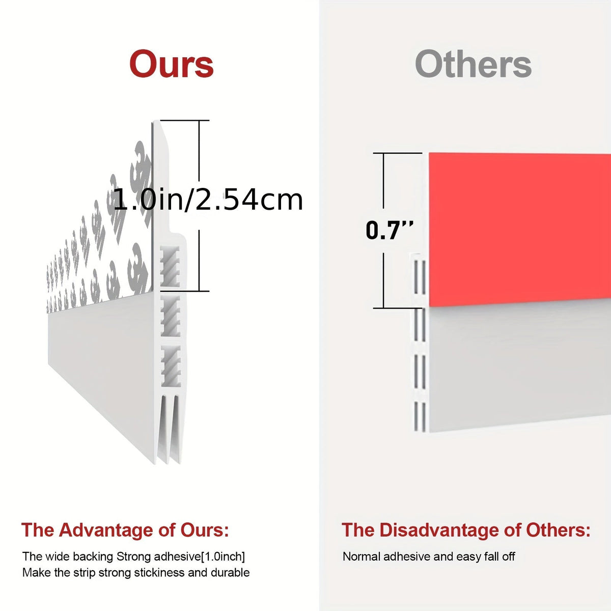 Zelfklevende tochtstrip van 99 cm met flexibele siliconen