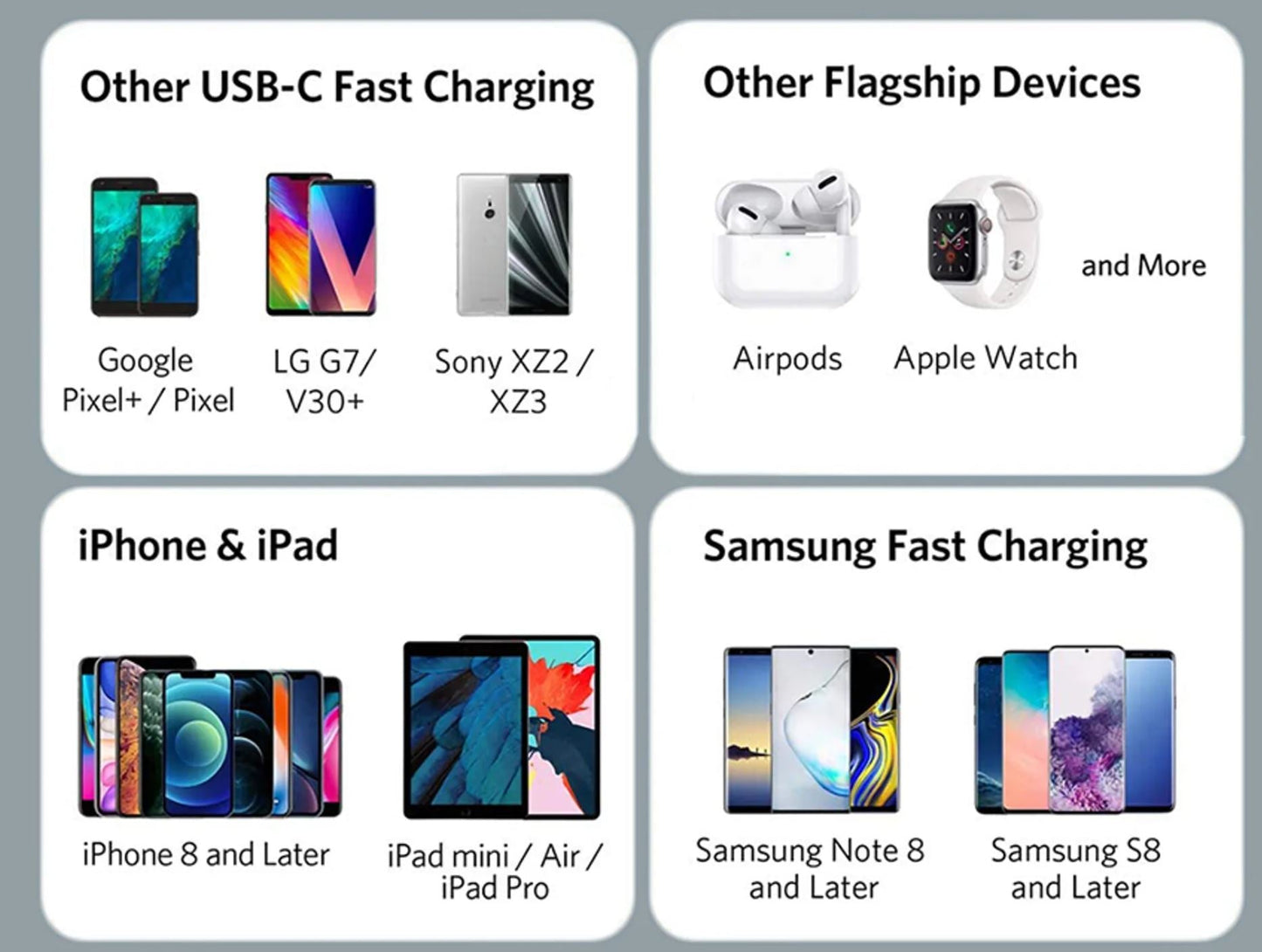 USB-C Snellader voor alle iPhone & Galaxy modellen