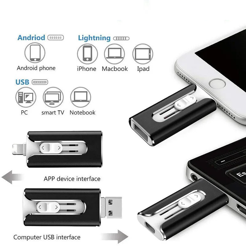 USB Stick voor Telefoon en Computer met USB 3.0