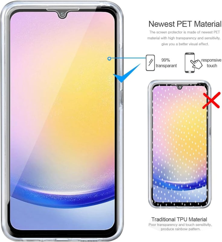 Transparant 360 graden hoesje voor Samsung Galaxy A25 5G