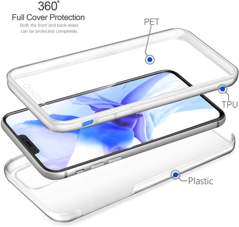 Transparant 360 graden telefoonhoesje voor iPhone 14