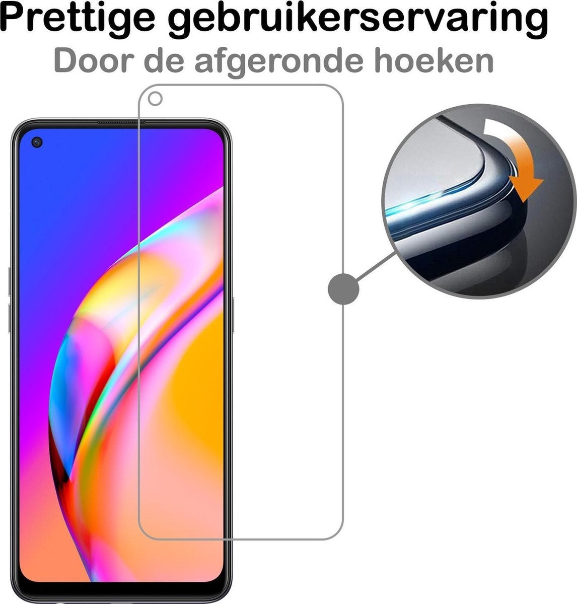 Gehard glazen screenprotector voor OPPO A94