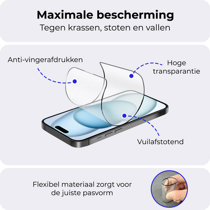 Flexibele glazen screenprotector voor iPhone 15 Plus met installatieframe