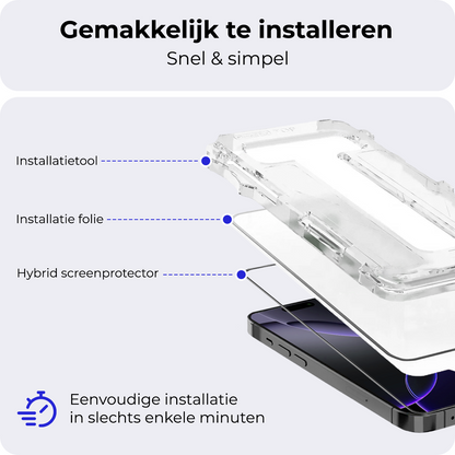 Flexibele glazen screenprotector met installatieframe voor iPhone 16 Pro