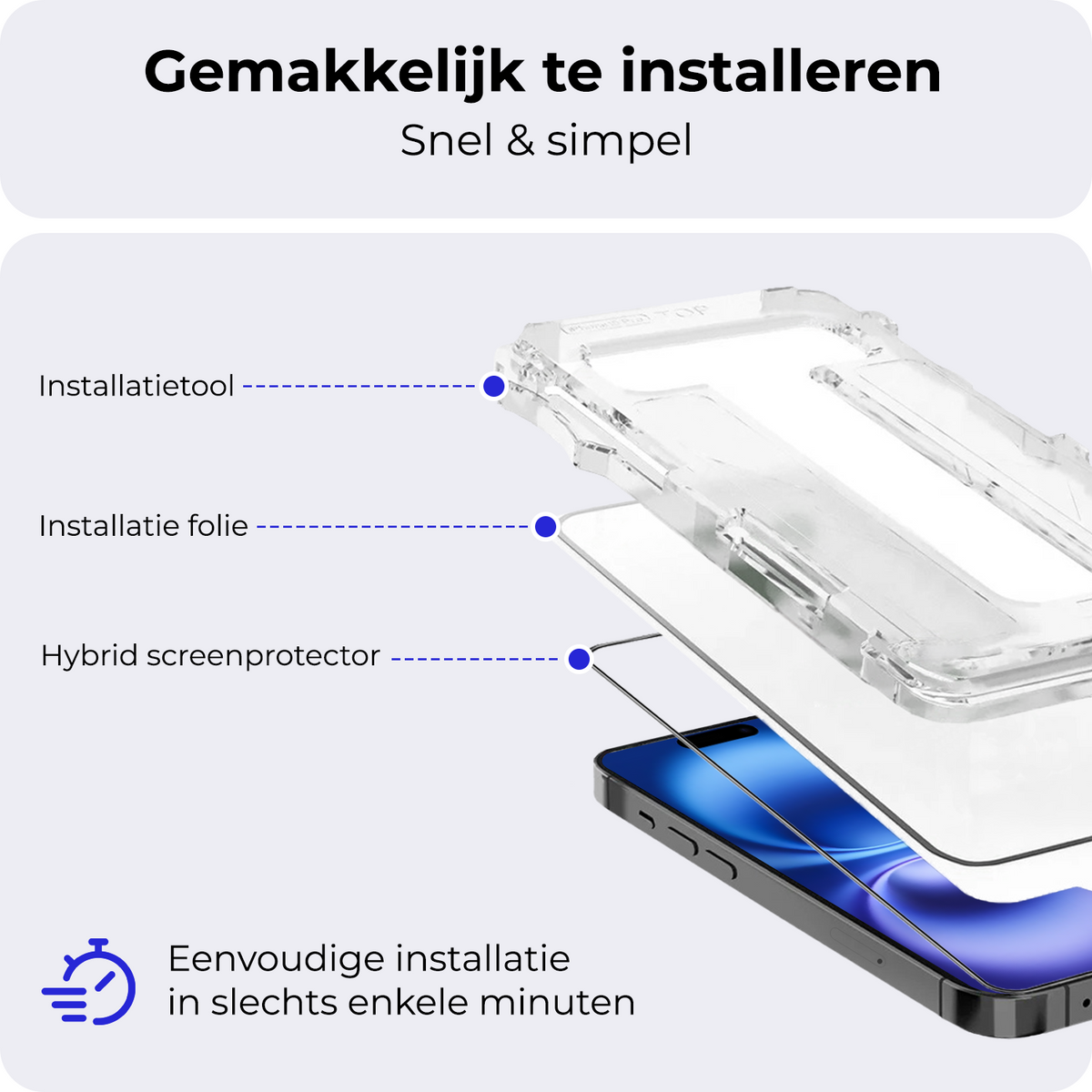 Flexibele glazen screenprotector met installatieframe voor iPhone 16
