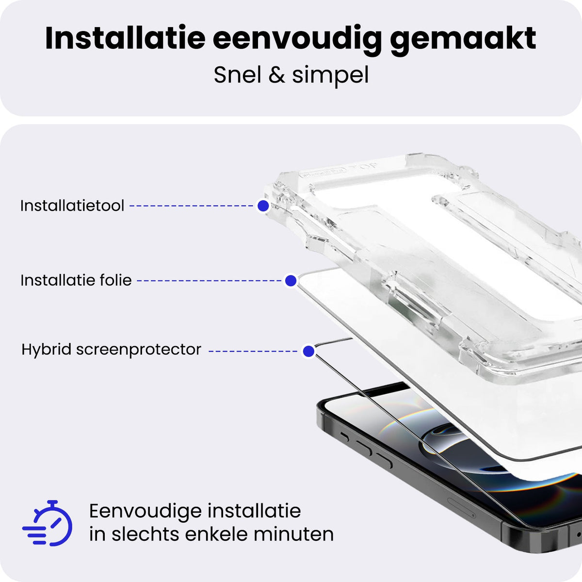 Flexibele glazen screenprotector met installatieframe voor iPhone 16e