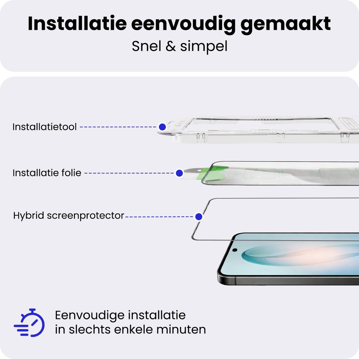 Flexibele glazen screenprotector met installatieframe voor Samsung S26