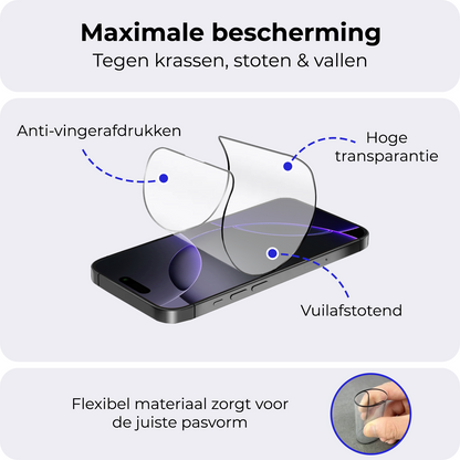 Flexibele glazen screenprotector met installatieframe voor iPhone 16 Pro