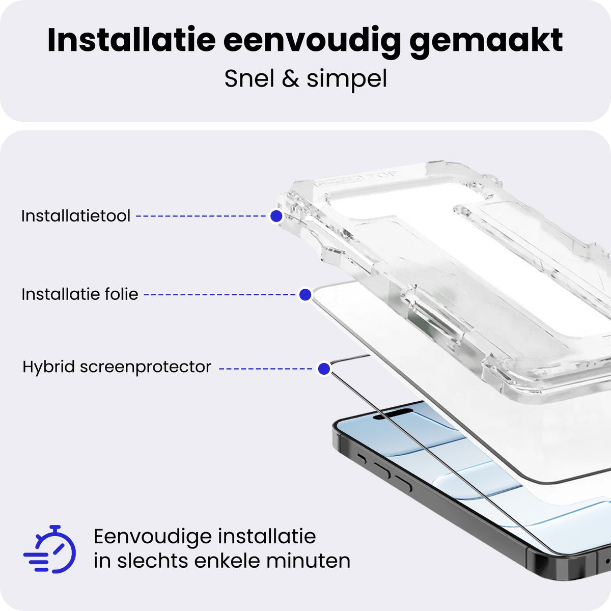 Flexibele glazen screenprotector met installatieframe voor iPhone Air