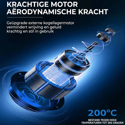 Compacte mini luchtkoeler met waterkoeling en timer