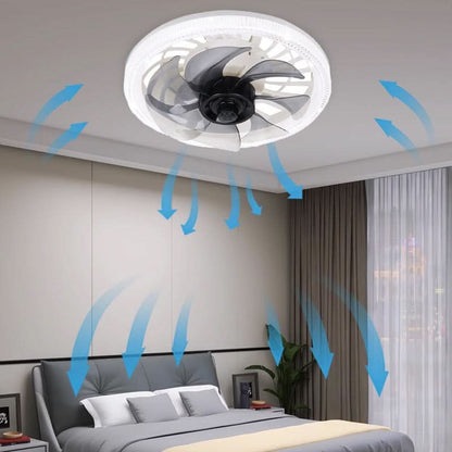 Dimbare plafondventilatorlamp met afstandsbediening